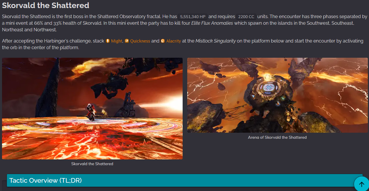 Community Website and Guide Platform for Online RPG
